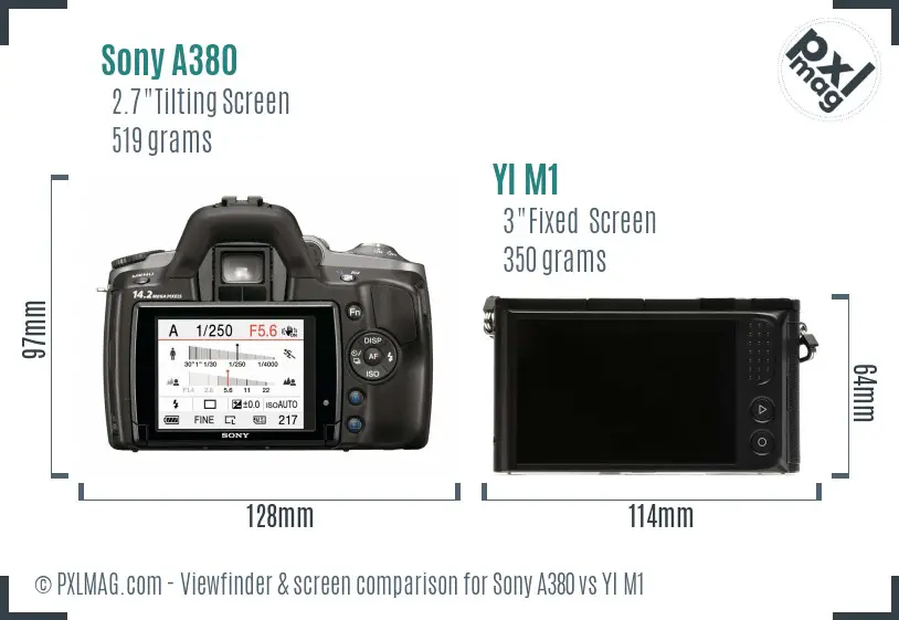 Sony A380 vs YI M1 Screen and Viewfinder comparison