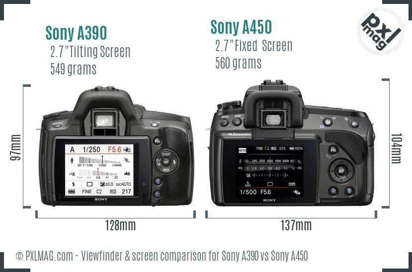 Sony A390 vs Sony A450 Screen and Viewfinder comparison