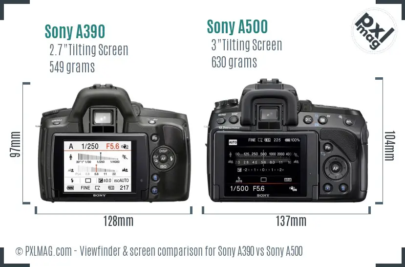Sony A390 vs Sony A500 Screen and Viewfinder comparison