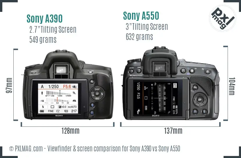 Sony A390 vs Sony A550 Screen and Viewfinder comparison