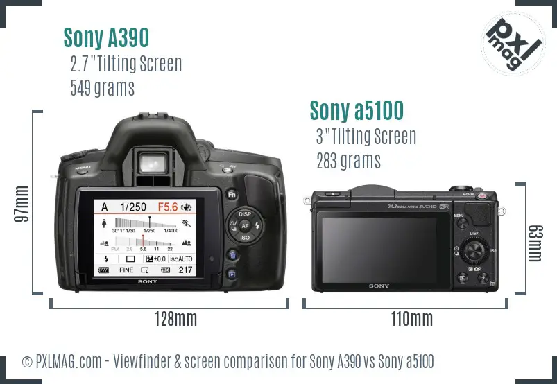 Sony A390 vs Sony a5100 Screen and Viewfinder comparison