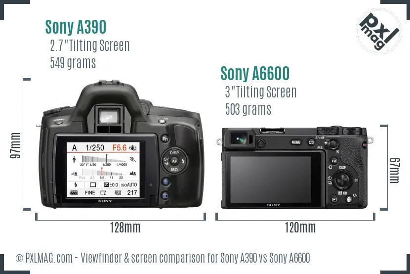 Sony A390 vs Sony A6600 Screen and Viewfinder comparison