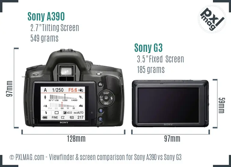 Sony A390 vs Sony G3 Screen and Viewfinder comparison