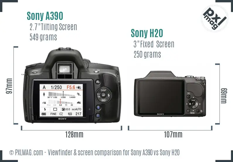 Sony A390 vs Sony H20 Screen and Viewfinder comparison