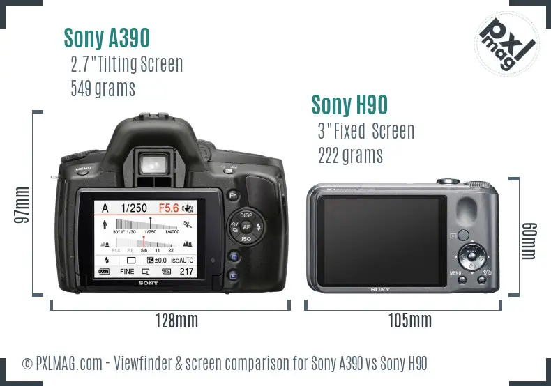 Sony A390 vs Sony H90 Screen and Viewfinder comparison