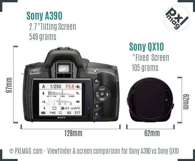 Sony A390 vs Sony QX10 Screen and Viewfinder comparison