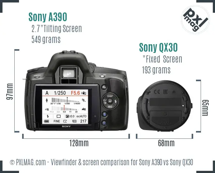 Sony A390 vs Sony QX30 Screen and Viewfinder comparison