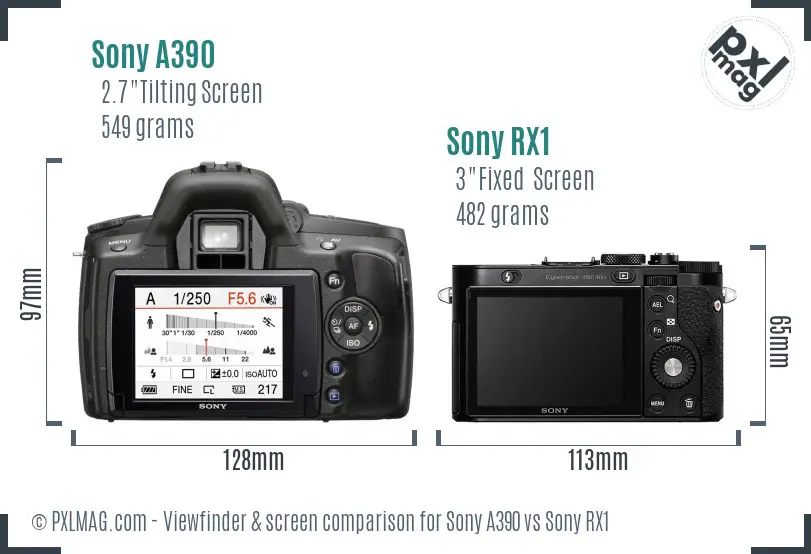 Sony A390 vs Sony RX1 Screen and Viewfinder comparison
