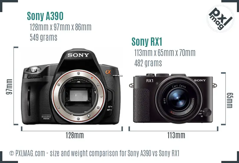 Sony A390 vs Sony RX1 size comparison