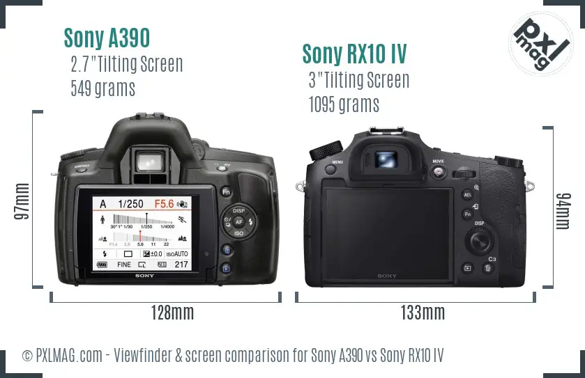 Sony A390 vs Sony RX10 IV Screen and Viewfinder comparison