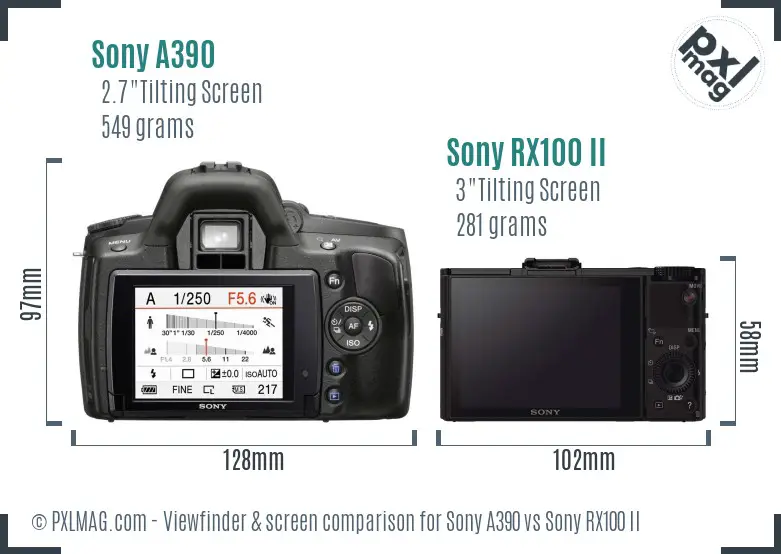 Sony A390 vs Sony RX100 II Screen and Viewfinder comparison