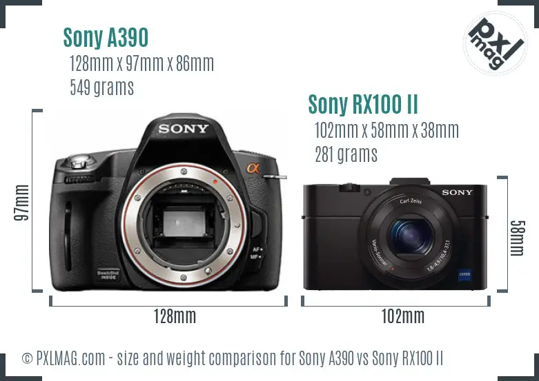 Sony A390 vs Sony RX100 II size comparison