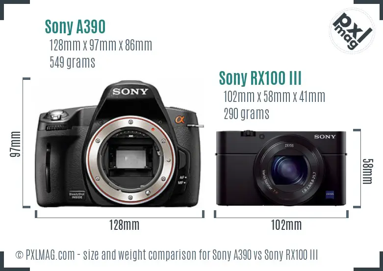 Sony A390 vs Sony RX100 III size comparison