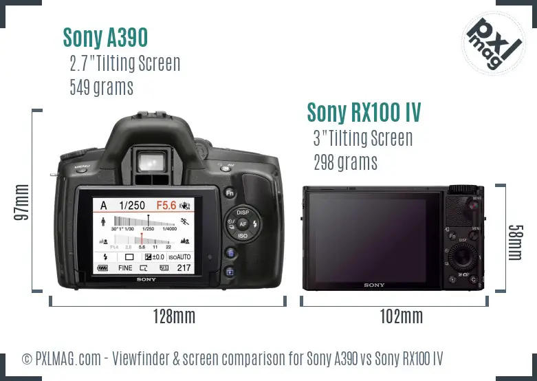 Sony A390 vs Sony RX100 IV Screen and Viewfinder comparison