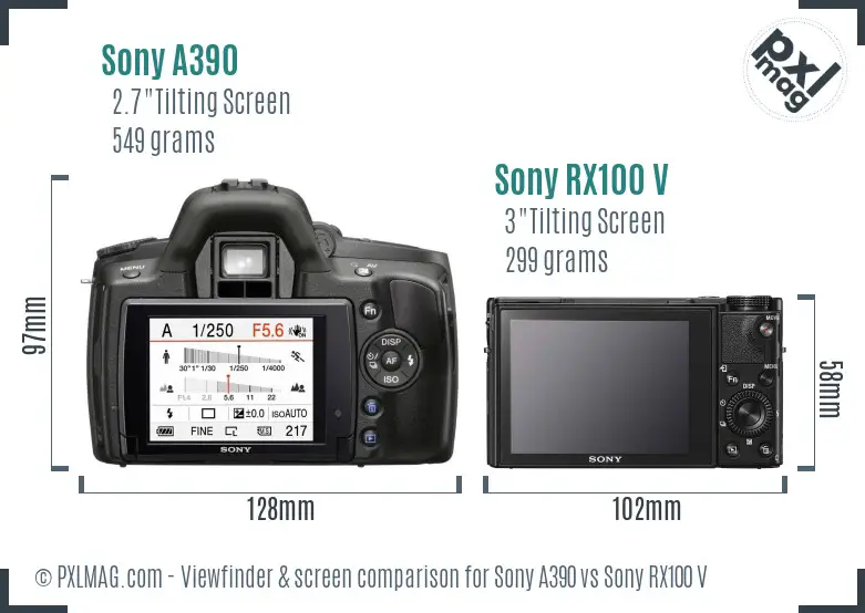 Sony A390 vs Sony RX100 V Screen and Viewfinder comparison
