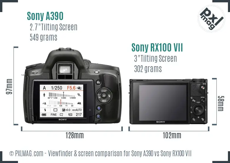 Sony A390 vs Sony RX100 VII Screen and Viewfinder comparison