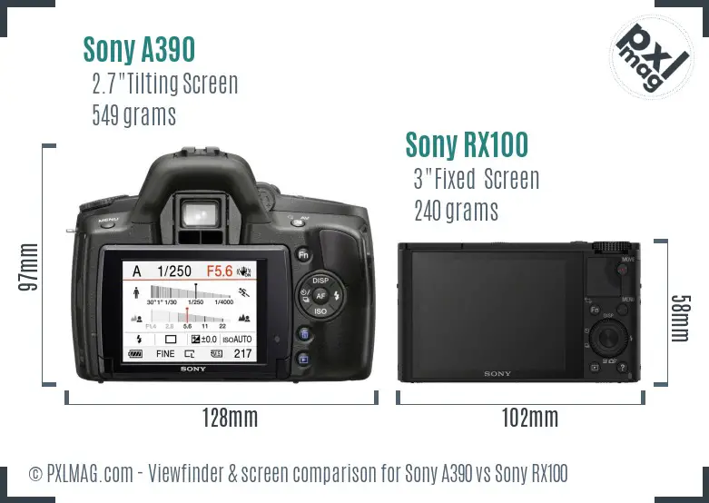 Sony A390 vs Sony RX100 Screen and Viewfinder comparison