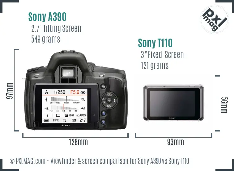 Sony A390 vs Sony T110 Screen and Viewfinder comparison