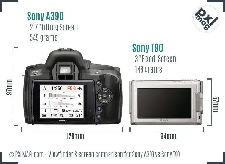Sony A390 vs Sony T90 Screen and Viewfinder comparison