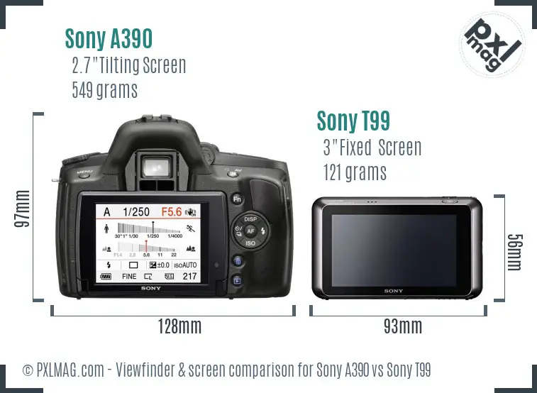 Sony A390 vs Sony T99 Screen and Viewfinder comparison