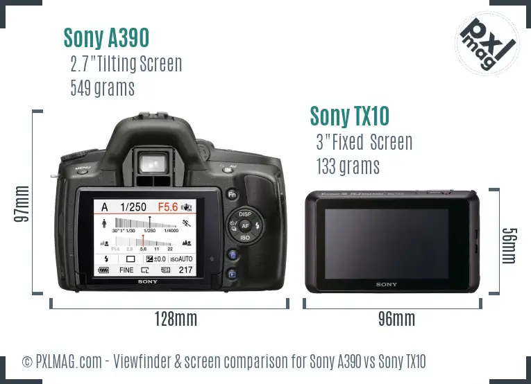 Sony A390 vs Sony TX10 Screen and Viewfinder comparison