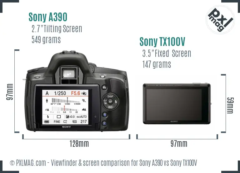 Sony A390 vs Sony TX100V Screen and Viewfinder comparison