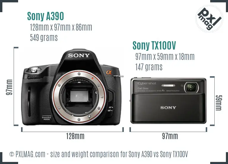 Sony A390 vs Sony TX100V size comparison