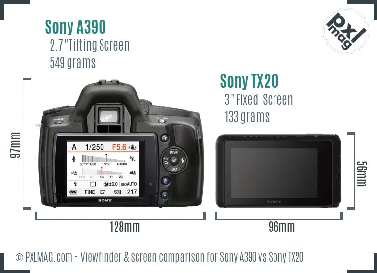 Sony A390 vs Sony TX20 Screen and Viewfinder comparison