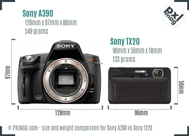 Sony A390 vs Sony TX20 size comparison