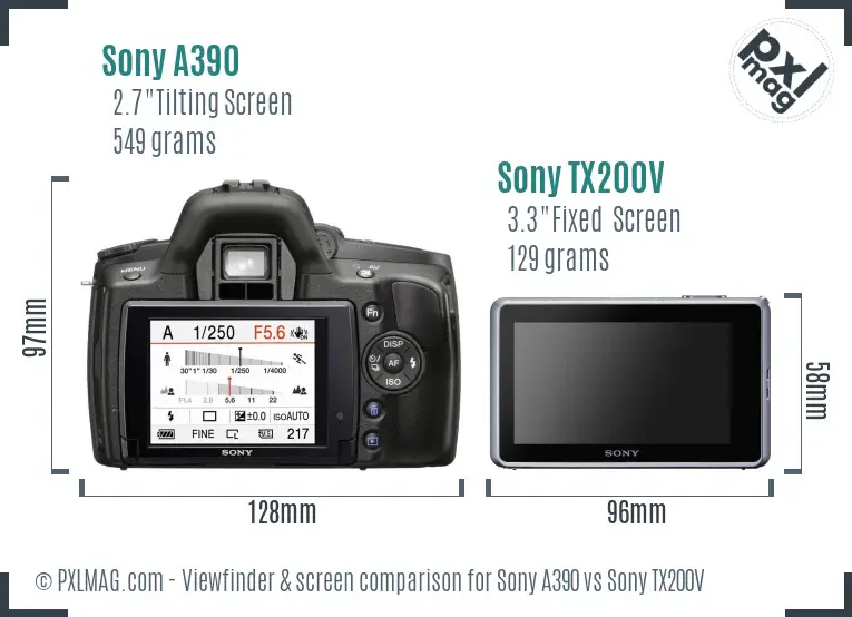 Sony A390 vs Sony TX200V Screen and Viewfinder comparison