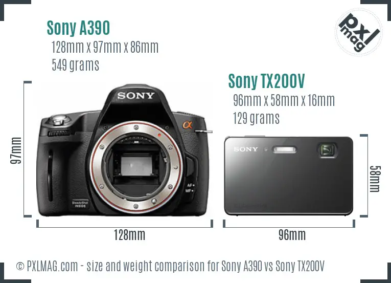 Sony A390 vs Sony TX200V size comparison