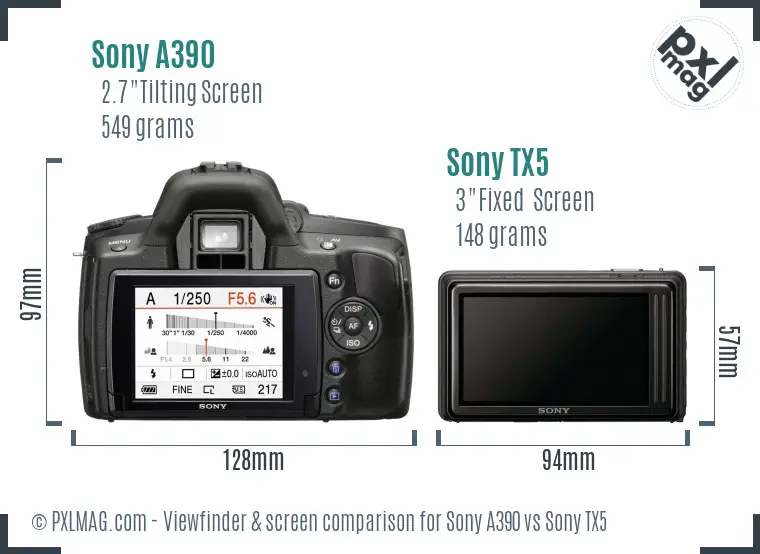 Sony A390 vs Sony TX5 Screen and Viewfinder comparison