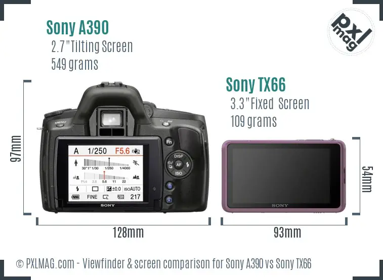 Sony A390 vs Sony TX66 Screen and Viewfinder comparison