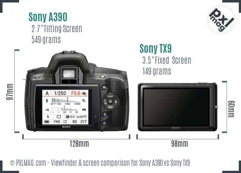 Sony A390 vs Sony TX9 Screen and Viewfinder comparison