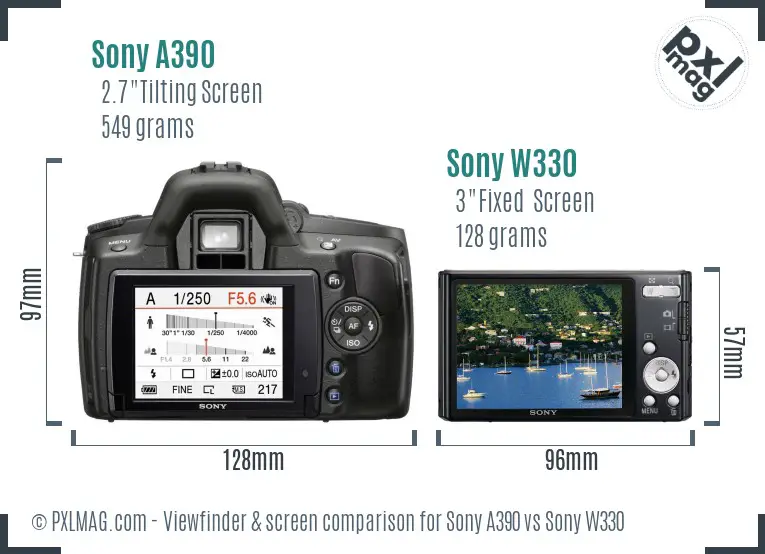Sony A390 vs Sony W330 Screen and Viewfinder comparison