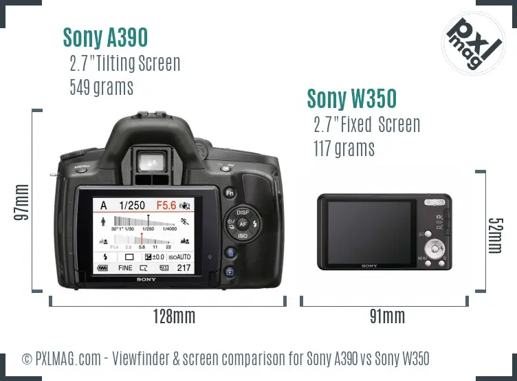 Sony A390 vs Sony W350 Screen and Viewfinder comparison