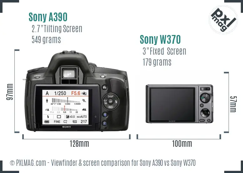 Sony A390 vs Sony W370 Screen and Viewfinder comparison