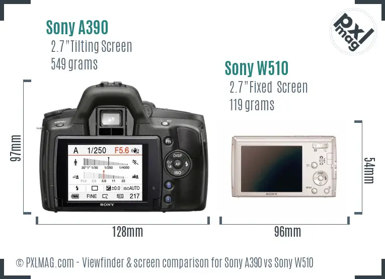 Sony A390 vs Sony W510 Screen and Viewfinder comparison