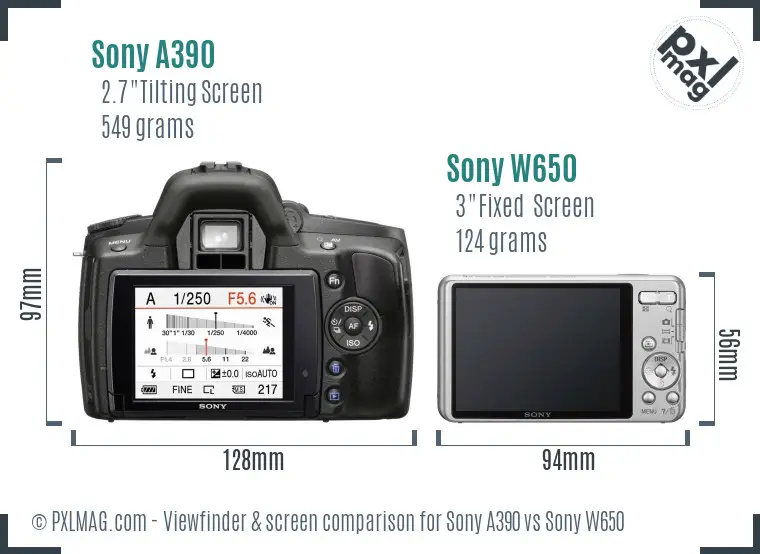 Sony A390 vs Sony W650 Screen and Viewfinder comparison