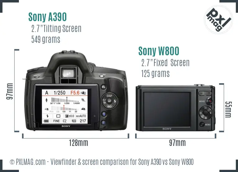 Sony A390 vs Sony W800 Screen and Viewfinder comparison