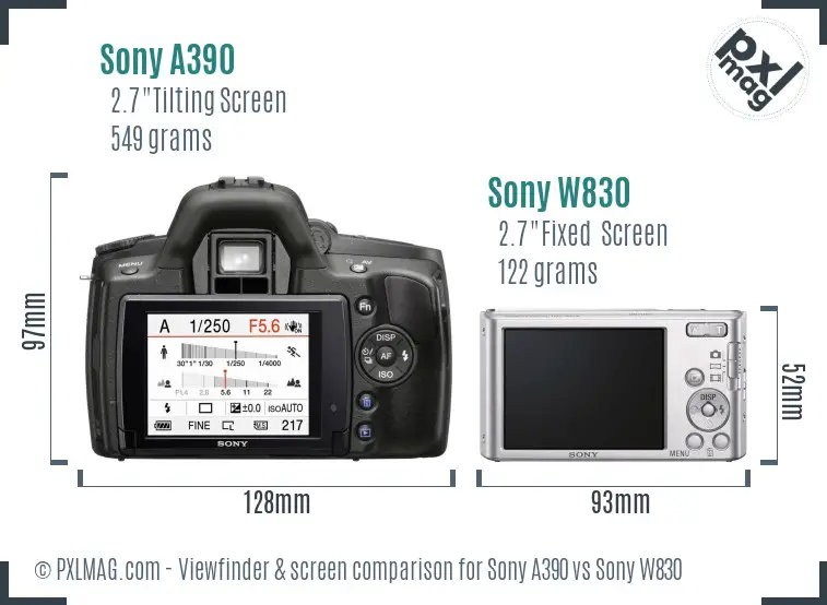 Sony A390 vs Sony W830 Screen and Viewfinder comparison