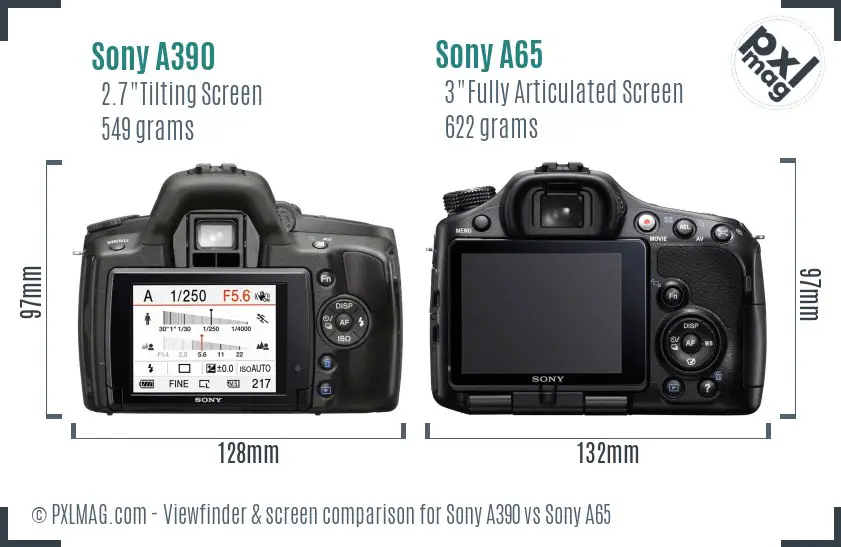 Sony A390 vs Sony A65 Screen and Viewfinder comparison