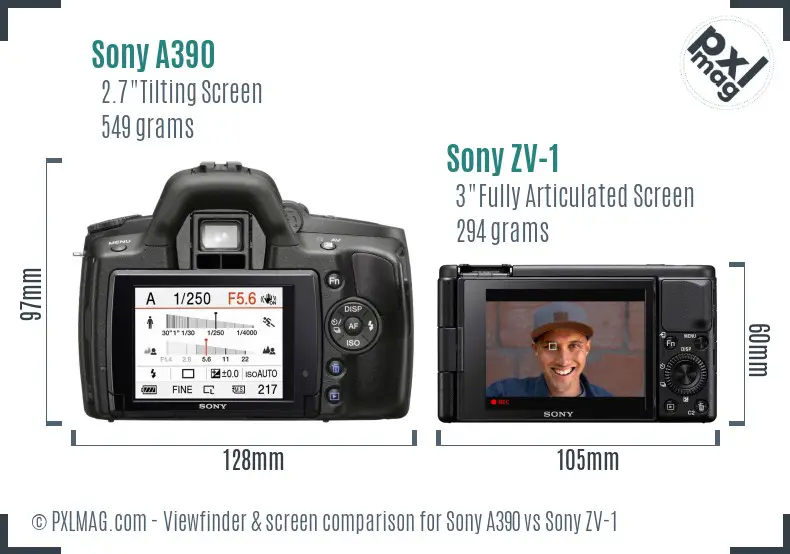Sony A390 vs Sony ZV-1 Screen and Viewfinder comparison