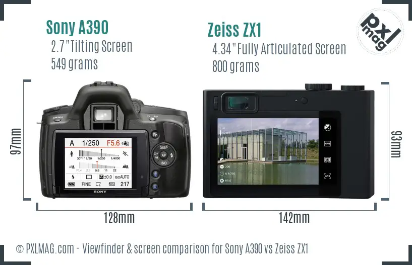 Sony A390 vs Zeiss ZX1 Screen and Viewfinder comparison
