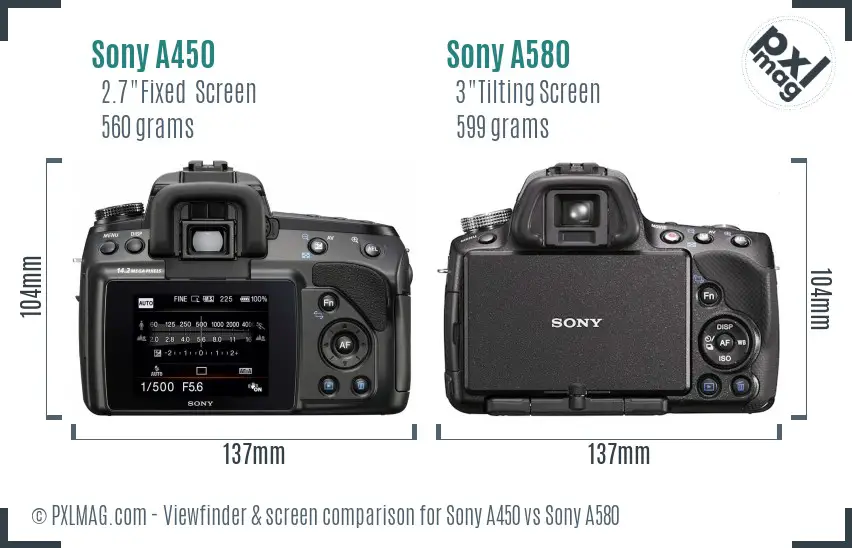 Sony A450 vs Sony A580 Screen and Viewfinder comparison
