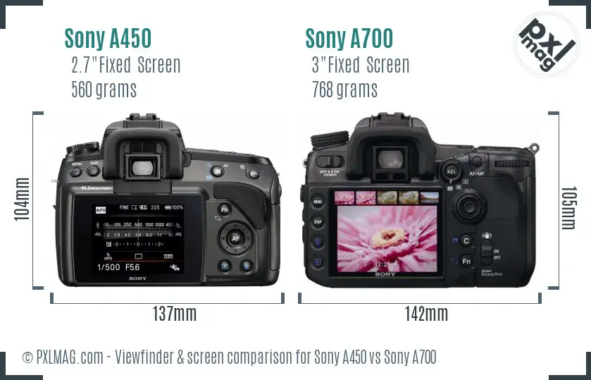 Sony A450 vs Sony A700 Screen and Viewfinder comparison
