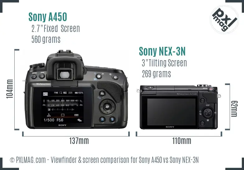 Sony A450 vs Sony NEX-3N Screen and Viewfinder comparison