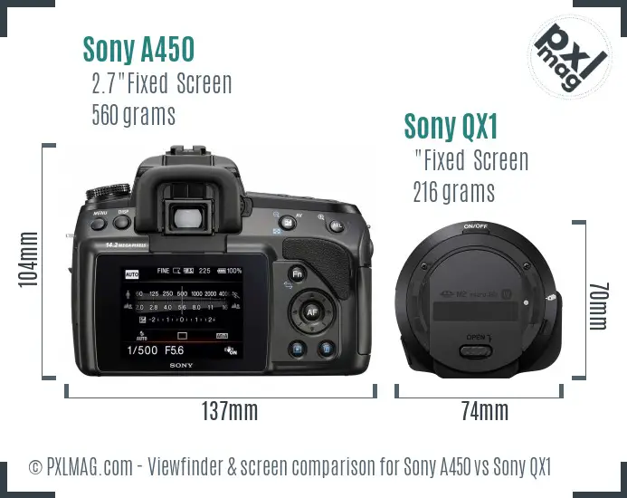 Sony A450 vs Sony QX1 Screen and Viewfinder comparison