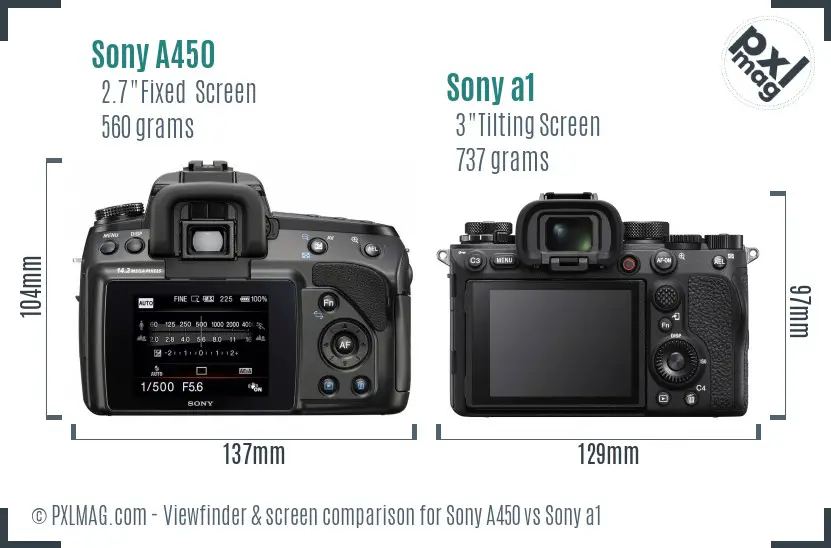 Sony A450 vs Sony a1 Screen and Viewfinder comparison