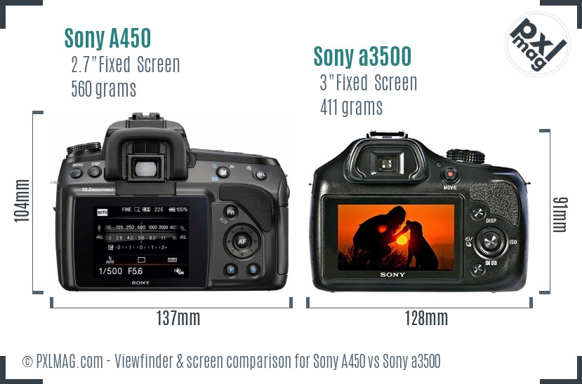 Sony A450 vs Sony a3500 Screen and Viewfinder comparison